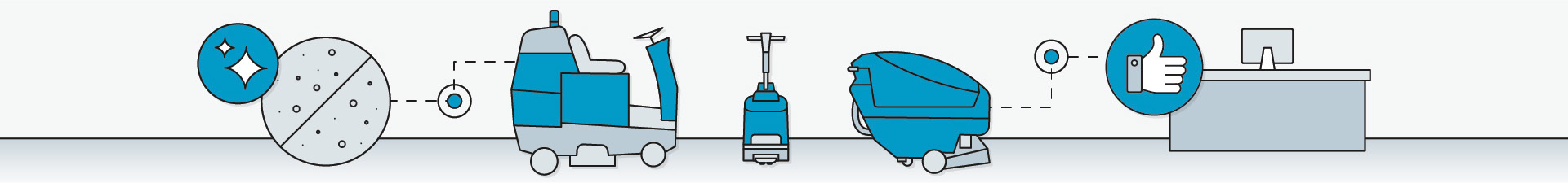 commercial carpet cleaning machine