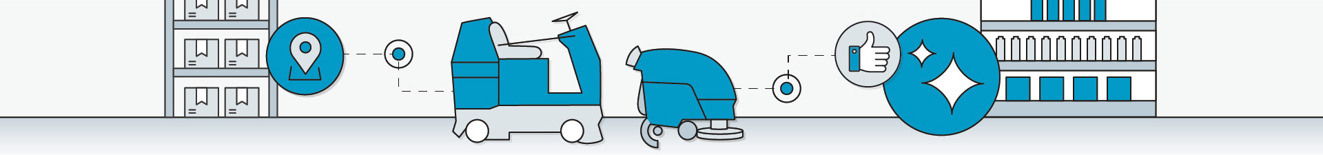 Tennant Floor Scrubbers